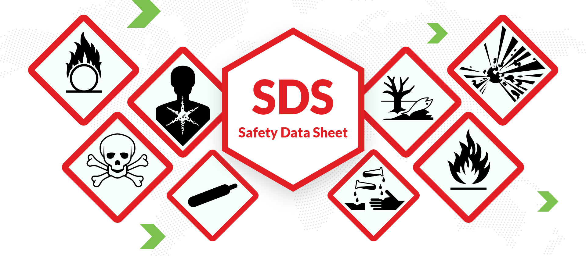 Safety Data Sheets in Parcel Forwarding